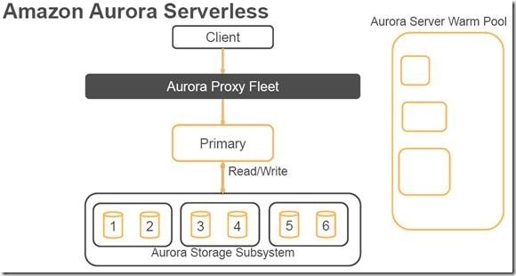 clip_image211