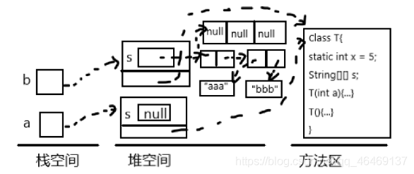 [外鏈圖片轉存失敗,源站可能有防盜鏈機制,建議將圖片保存下來直接上傳(img-UnbO0xXF-1609676242641)(C:\Users\huawei\AppData\Roaming\Typora\typora-user-images\image-20201229171938400.png)]