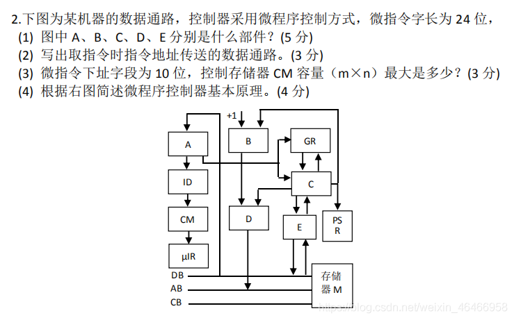 在這里插入圖片描述