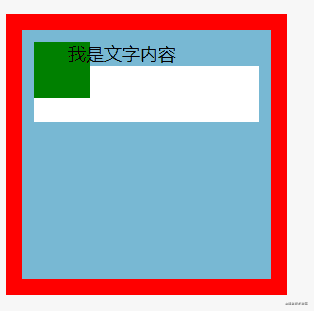 浮動元素