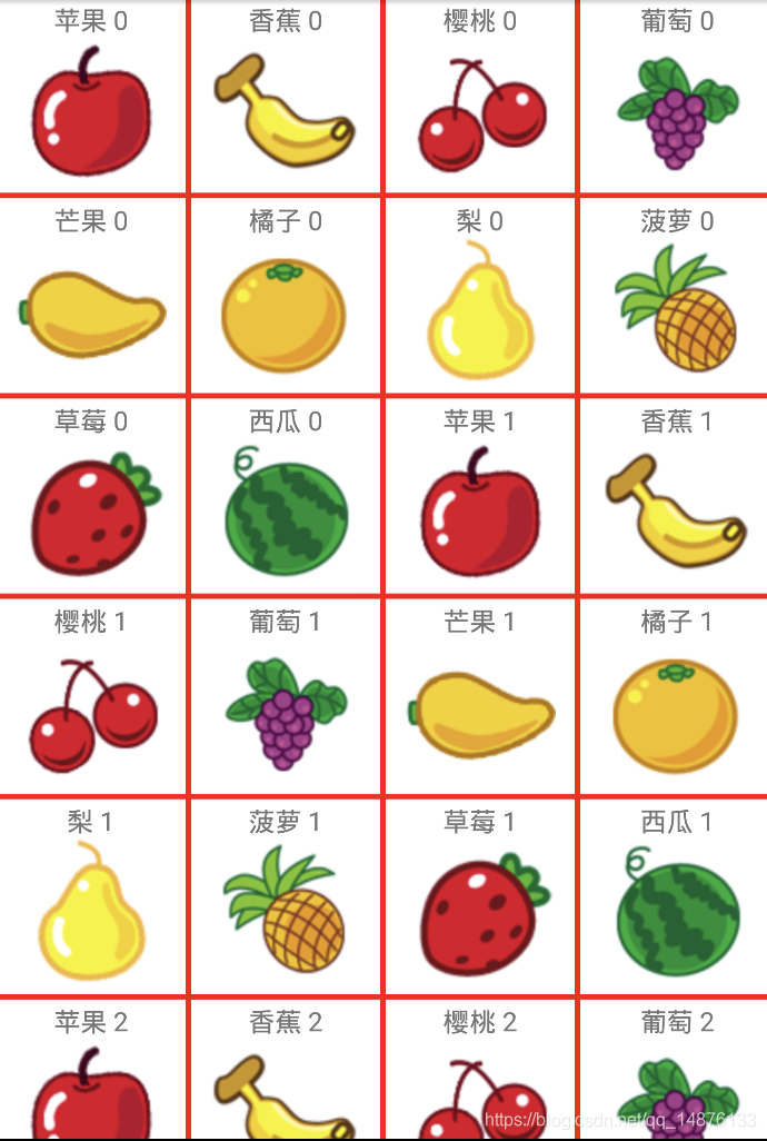網格布局