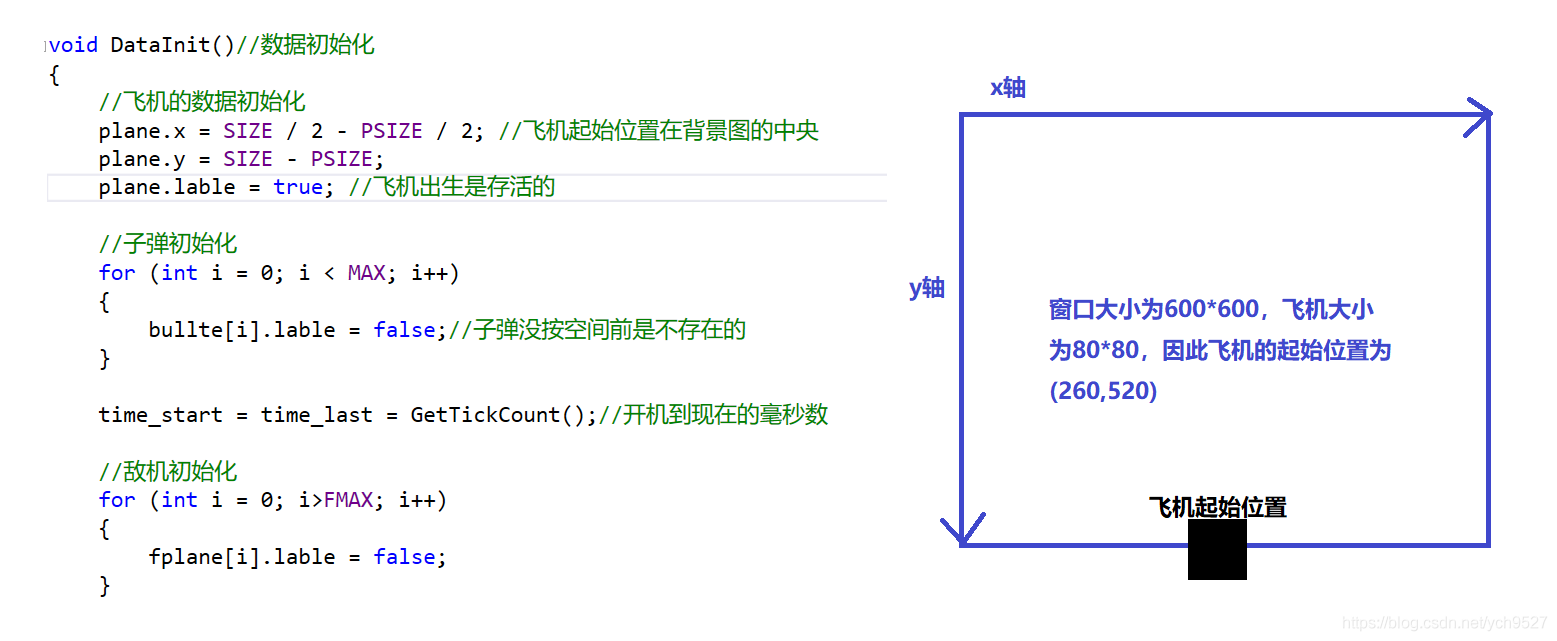 在這里插入圖片描述