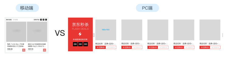 秒殺商品