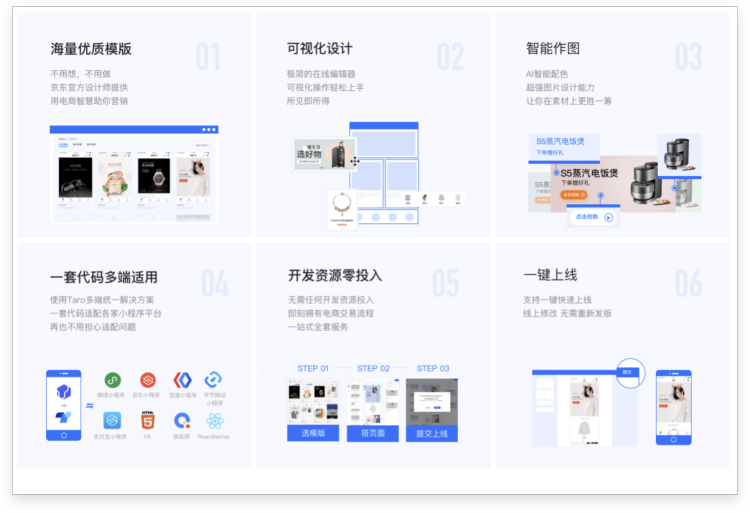 小程式場景