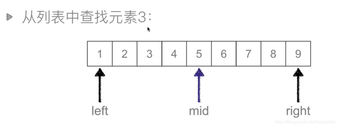 ![在這里插入圖片描述](https://img-blog.csdnimg.cn/20210104152753331.png?x-oss-process=image/watermark,type_ZmFuZ3poZW5naGVpdGk,shadow_10,text_aHR0cHM6Ly9ibG9nLmNzZG4ubmV0L3FhcWxhbGFsYQ==,size_16,color_FFFFFF,t_70