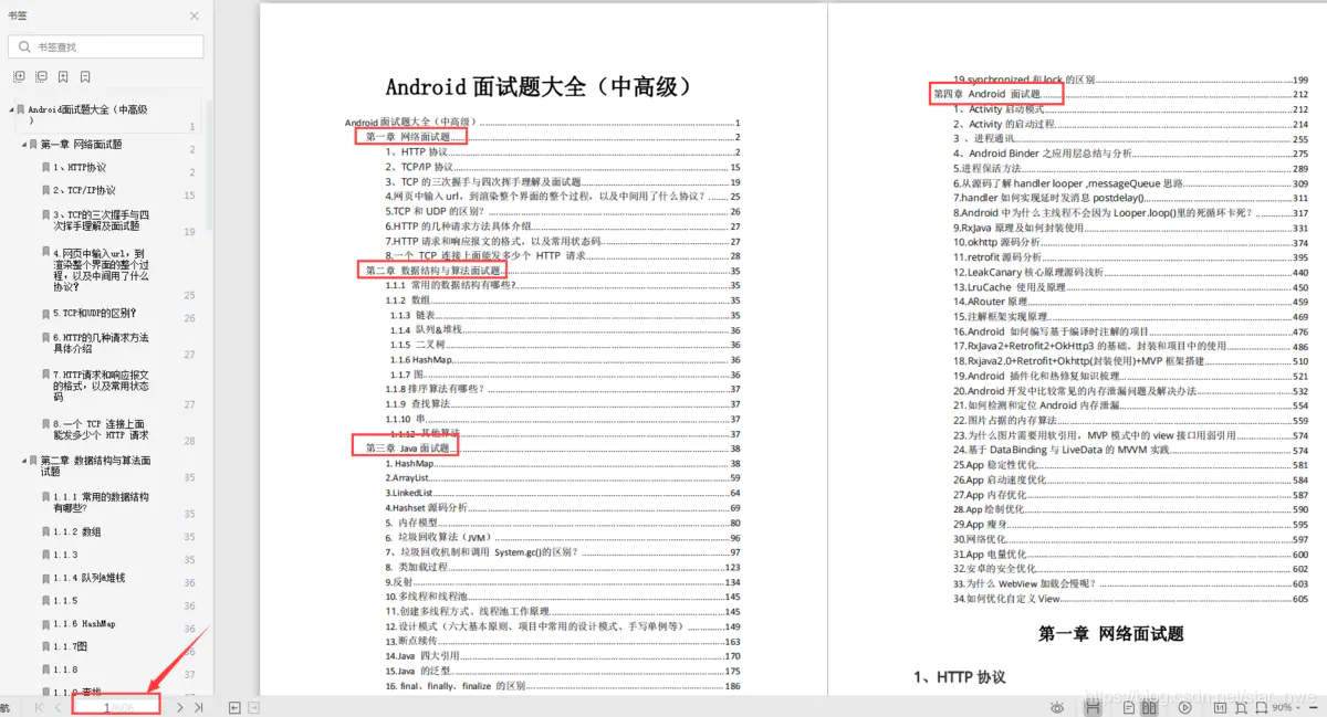 復習手冊目錄