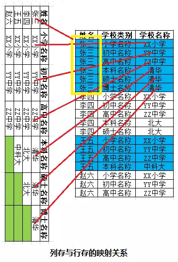 在這里插入圖片描述