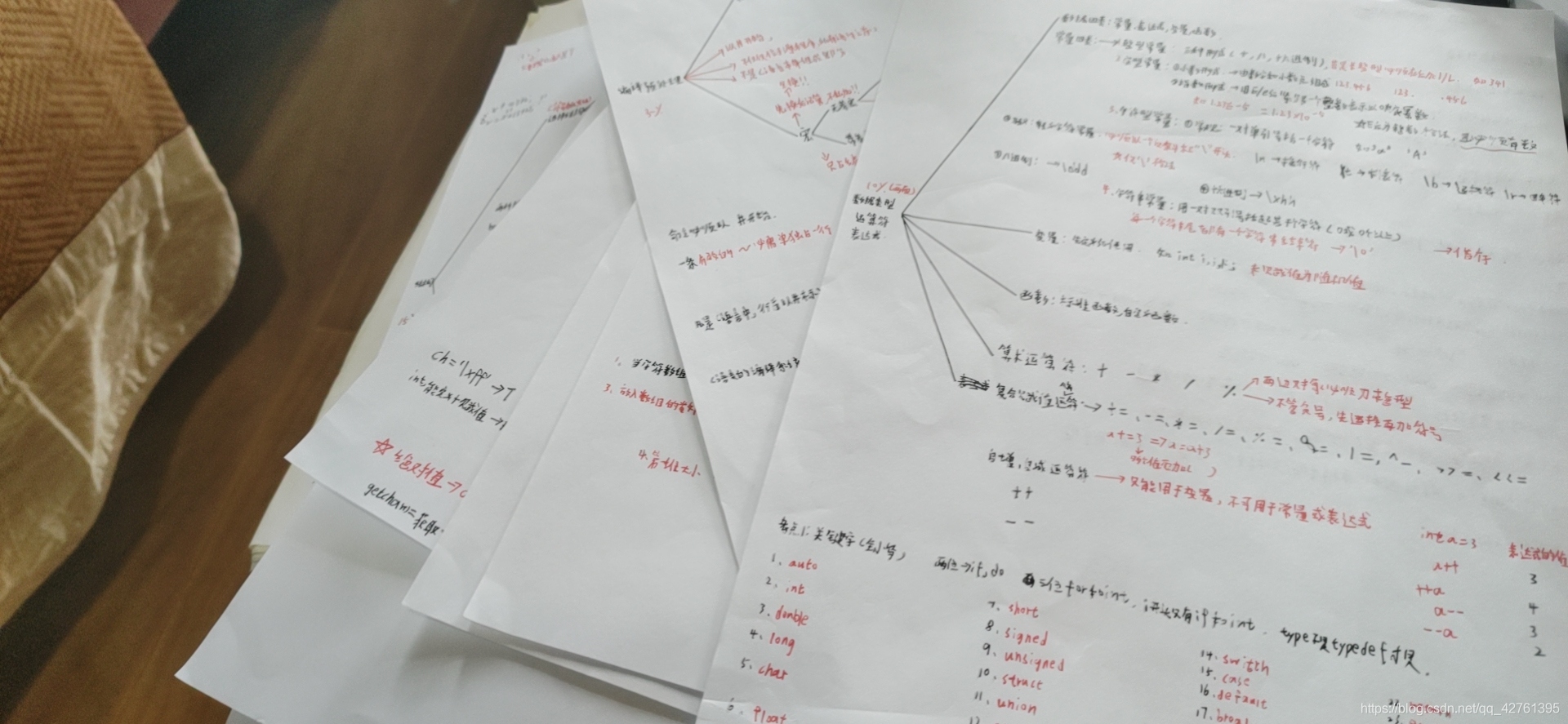 在這里插入圖片描述