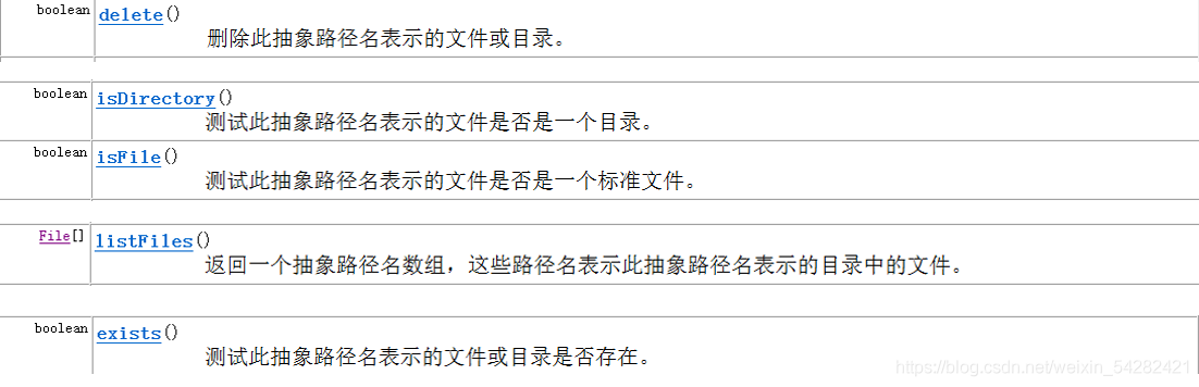 在這里插入圖片描述