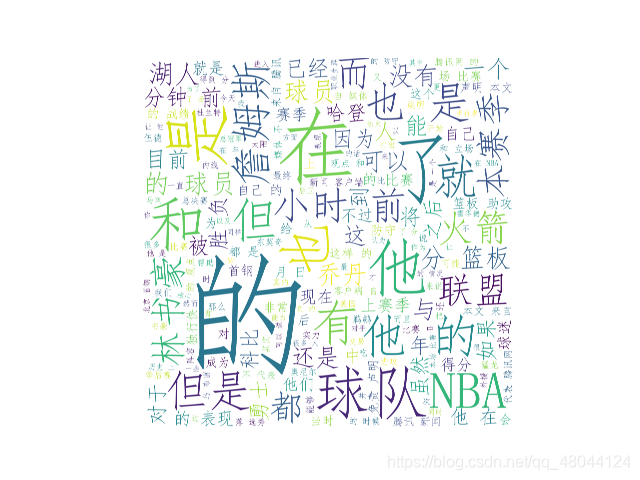 在這里插入圖片描述