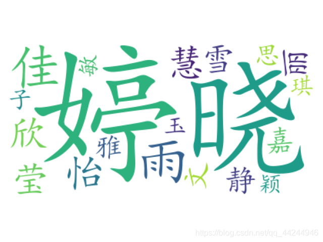 在這里插入圖片描述