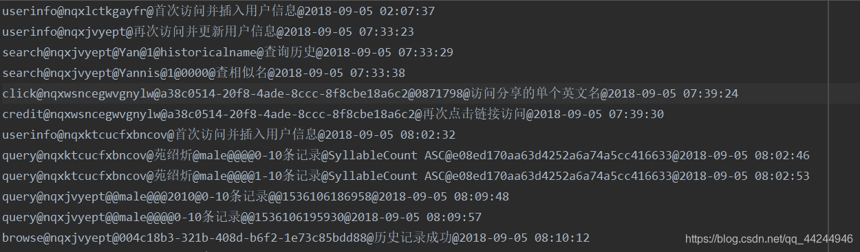 資料樣式部分截取