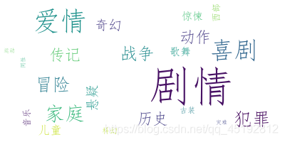 在這里插入圖片描述