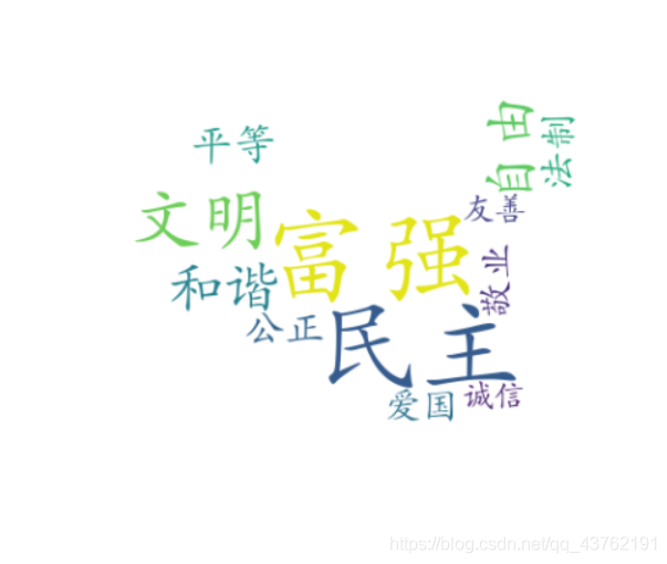 在這里插入圖片描述