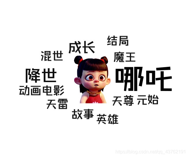 在這里插入圖片描述