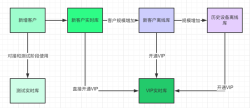 http://img3.sycdn.imooc.com/5fc888880001f3c407140308.jpg