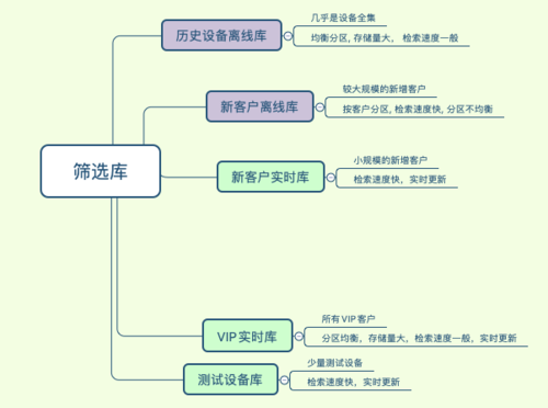 http://img1.sycdn.imooc.com/5fc8881c00018cb306020447.jpg