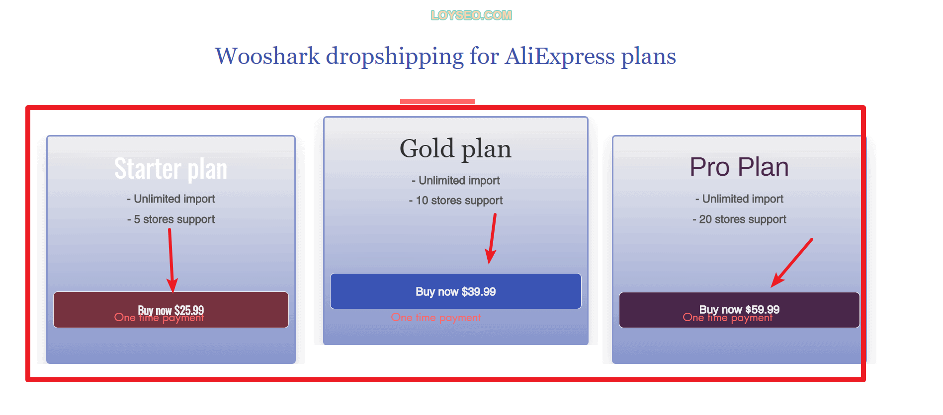 wooshark aliexpress to woocommerce - 如何從速賣通（AliExpress）快速匯入產品到WooCommerce商店