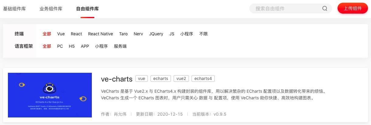 自由組件庫