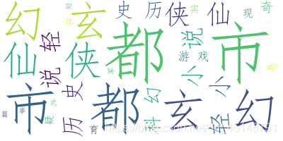 在這里插入圖片描述