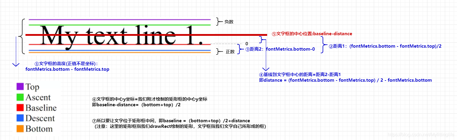 在這里插入圖片描述