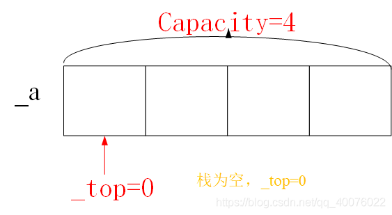 在這里插入圖片描述