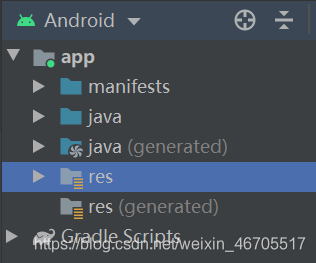 Android視圖