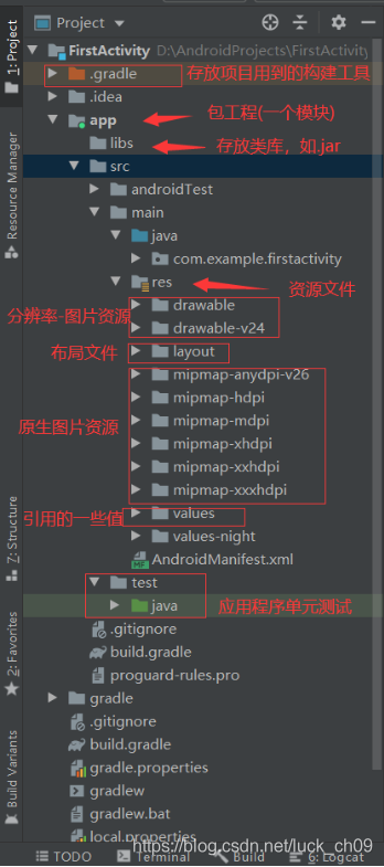 在這里插入圖片描述