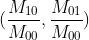 Alt