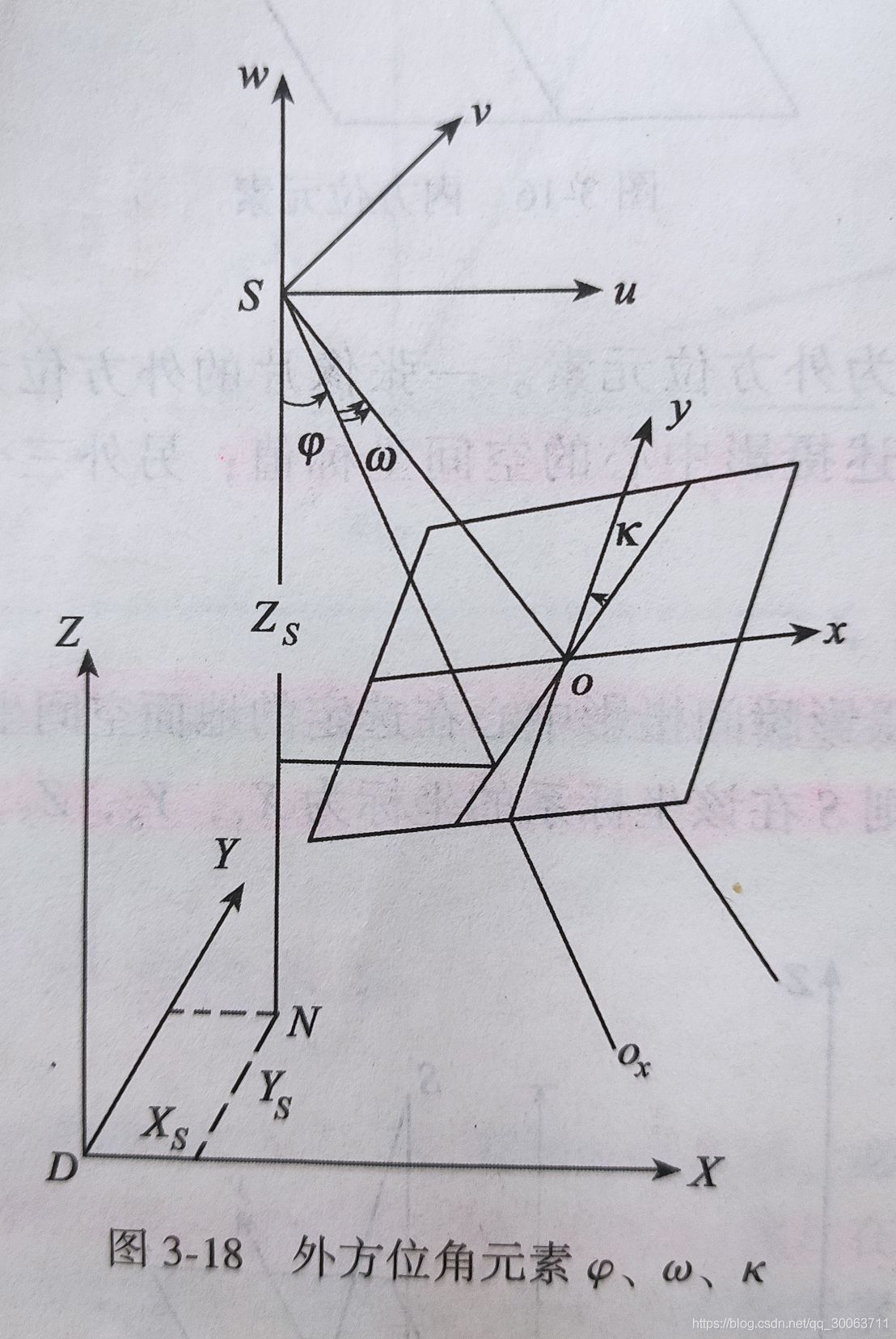 在這里插入圖片描述