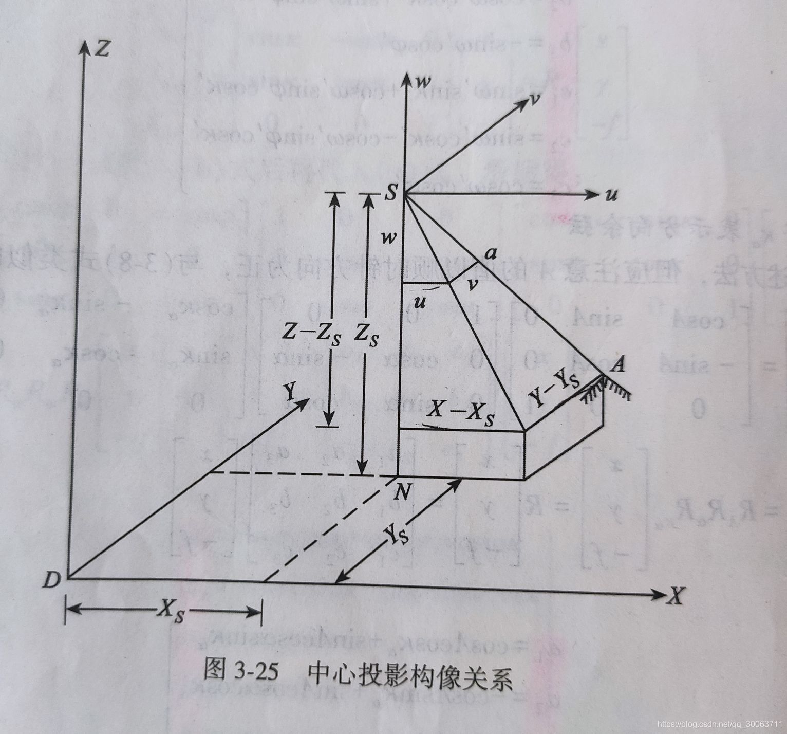 在這里插入圖片描述