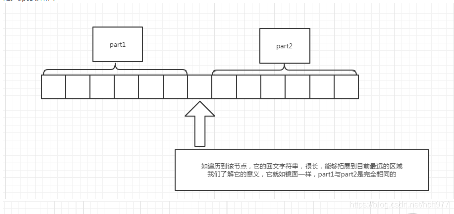 [外鏈圖片轉存失敗,源站可能有防盜鏈機制,建議將圖片保存下來直接上傳(img-jYHbfN17-1610177620001)(6D1F901ACFFE4D52A3ECC159C8ADEEA5)][外鏈圖片轉存失敗,源站可能有防盜鏈機制,建議將圖片保存下來直接上傳(img-kB0WQFAW-1610177620004)(6D43EE153741447C8DCA2A0F5A34C049)]
