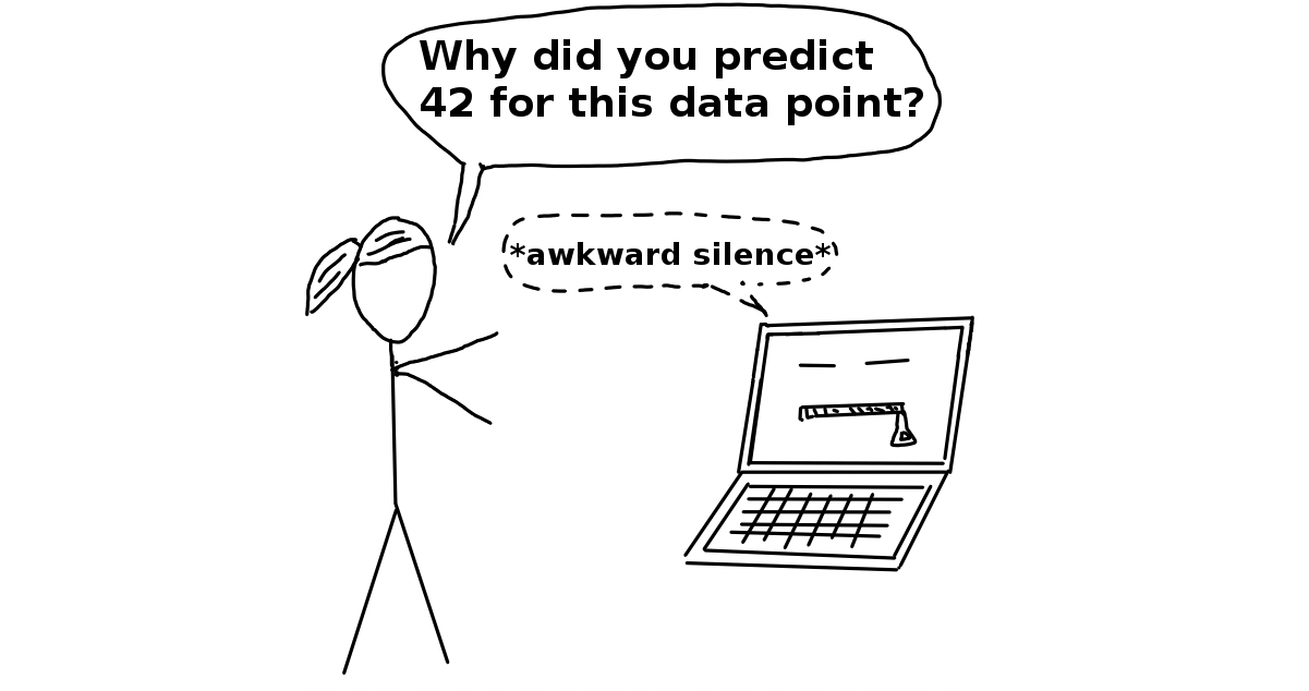 該圖片來自 *Interpretable Machine Learning* 一書