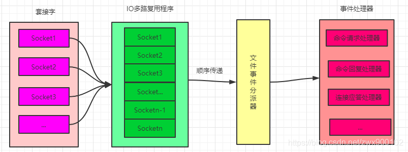 在這里插入圖片描述