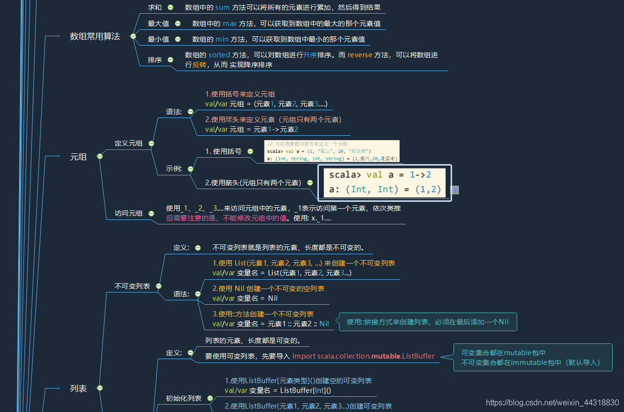 在這里插入圖片描述