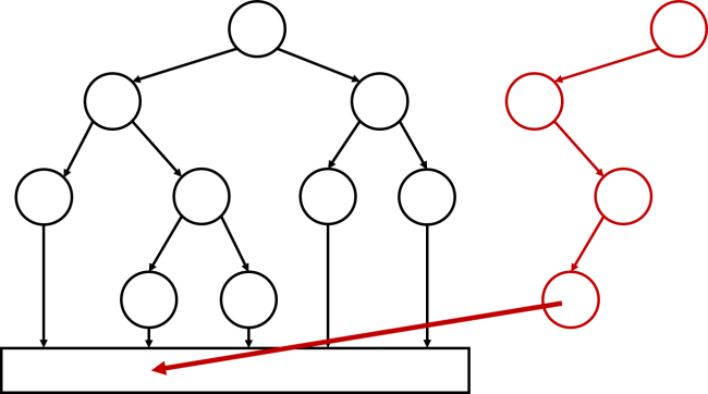 https://img.uj5u.com/2021/01/12/214428120643571.png