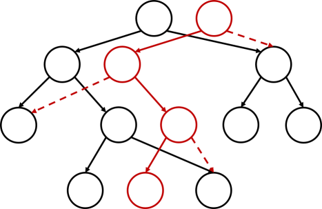 https://img.uj5u.com/2021/01/12/214428120643572.png