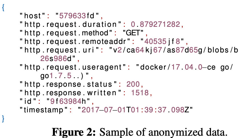 image-20210109155311943