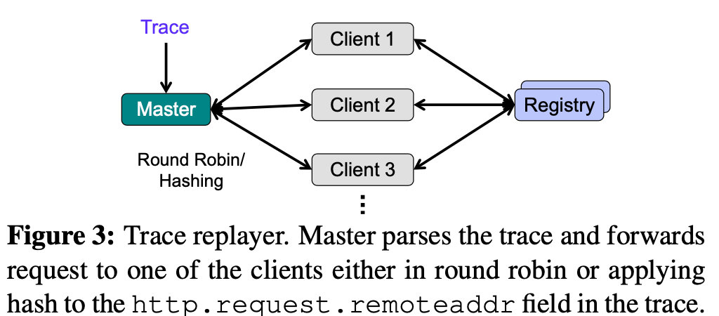 image-20210109161300305