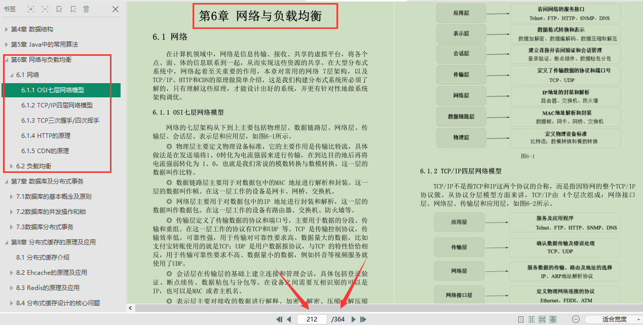 爽！騰訊T4梳理的Java核心寶典（框架+原理+筆記+導圖）