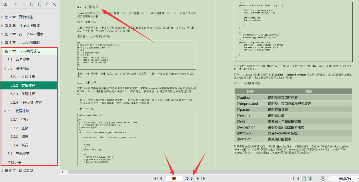 爽！騰訊T4梳理的Java核心寶典（框架+原理+筆記+導圖）