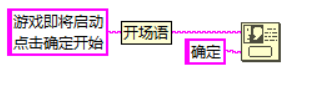 開場語