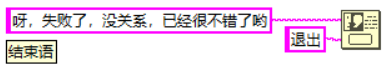 結束語