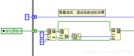 背景移動機制