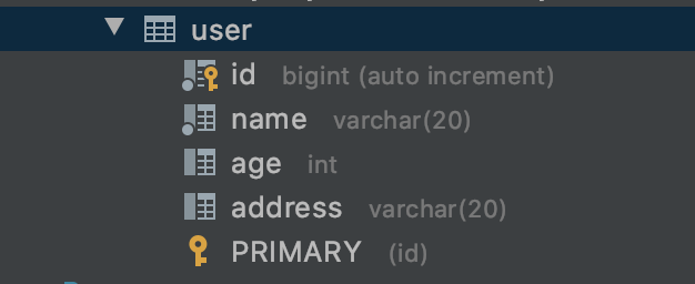 User表中已經有了Address列