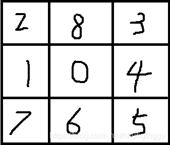 在這里插入圖片描述