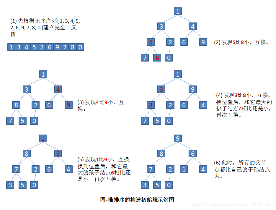 在這里入圖片描述