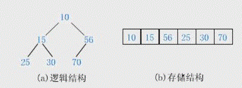 在這里插入圖片描述