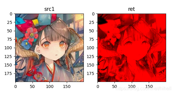 Python OpenCV 之影像乘除與像素的邏輯運算，影像處理取經之旅第 17 天