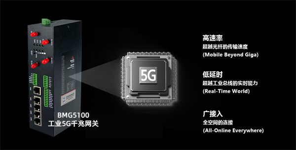 BMG5100網關5G特性.jpg